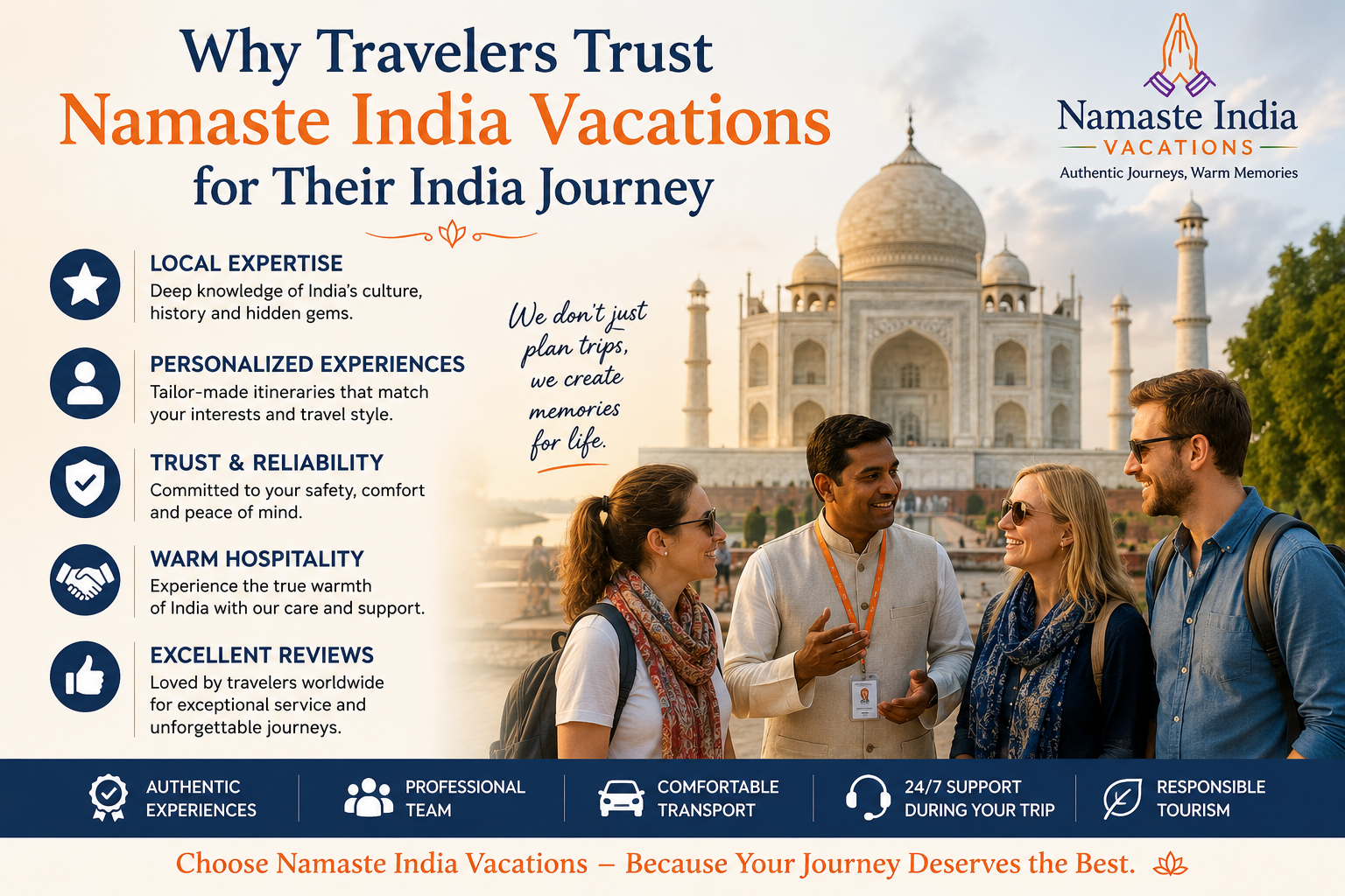 Happy travelers with guide at Taj Mahal tour in India
